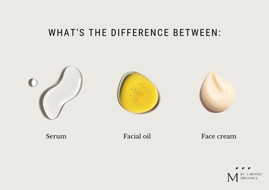 What's the difference between serum, facial oil and face cream